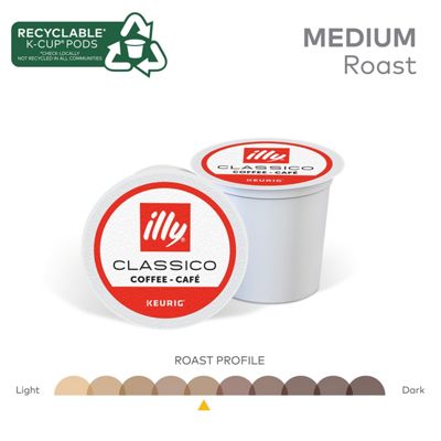 Classico Coffee (160 ct.)
