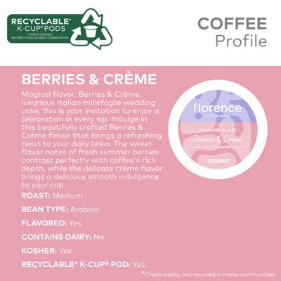 Berries and Crème Coffee (192 ct.)