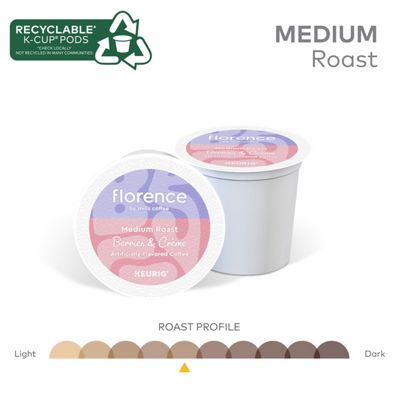 Berries and Crème Coffee (192 ct.)