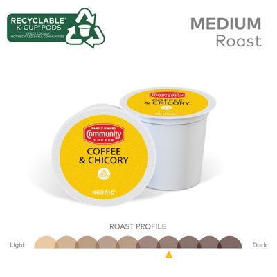 Coffee & Chicory (192 ct.)