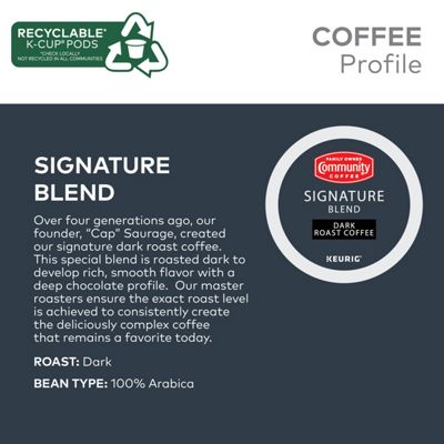 Signature Blend Coffee (192 ct.)