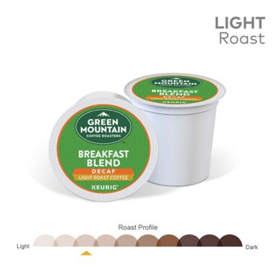 Variety Decaf Coffee Box (192 ct.)