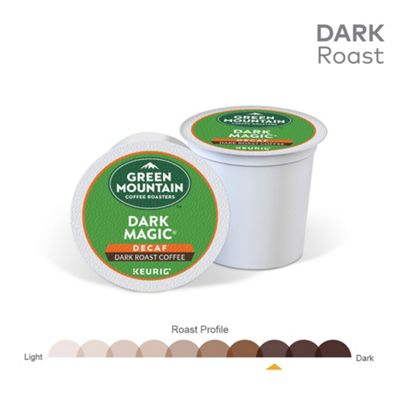 Variety Decaf Coffee Box (192 ct.)