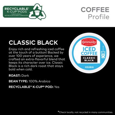 Iced Classic Coffee (160 ct.)
