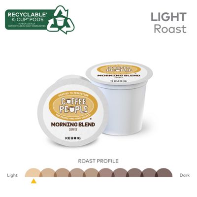 Morning Blend Coffee (192 ct.)