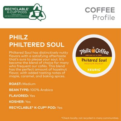 Philtered Soul Coffee (160 ct.)