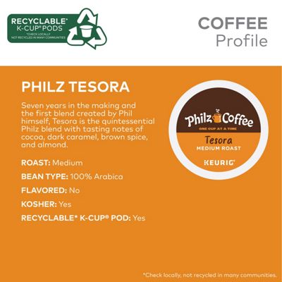 Tesora Coffee (160 ct.)