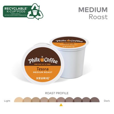 Tesora Coffee (160 ct.)